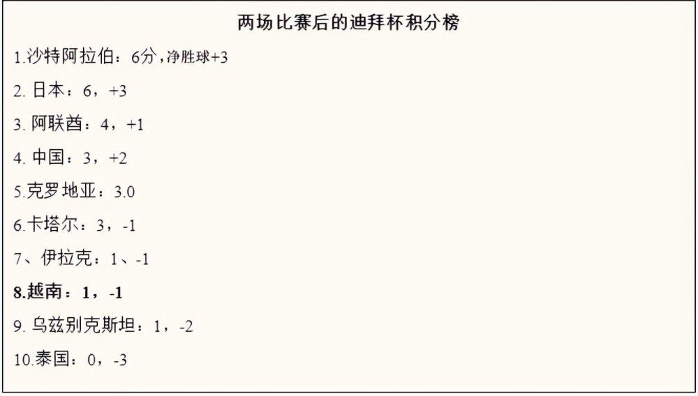 上半场克瓦拉茨赫利亚大单刀打飞，下半场加蒂破门，什琴斯尼送礼但奥斯梅恩进球越位。